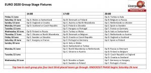 Euro-2020-Group-fixtures-Liverpool-BA-Fairs