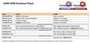 Euro-Knockout-Stage-Fixture-list